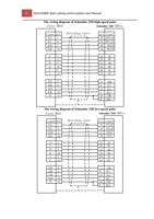 21 69 FSCUT2000 Fiber Laser Cutting Control System (Page 21 / 99) FSCUT2000 Fiber Laser Cutting Control System User Manual